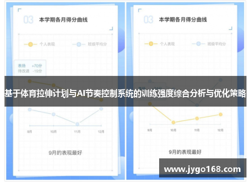 基于体育拉伸计划与AI节奏控制系统的训练强度综合分析与优化策略