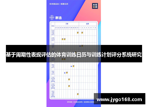 基于周期性表现评估的体育训练日历与训练计划评分系统研究