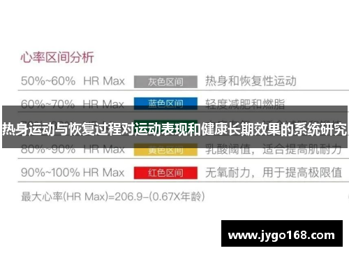 热身运动与恢复过程对运动表现和健康长期效果的系统研究