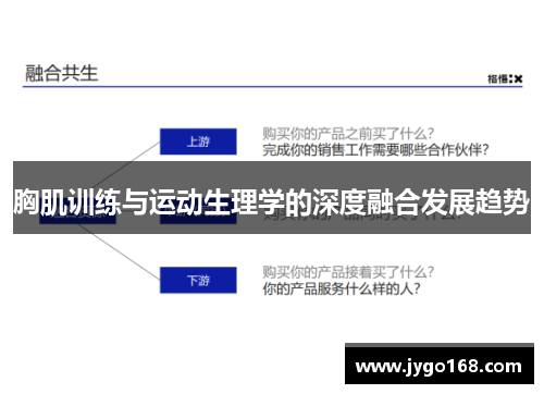 胸肌训练与运动生理学的深度融合发展趋势